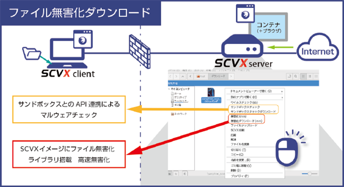 ファイル無害化ダウンロードページ