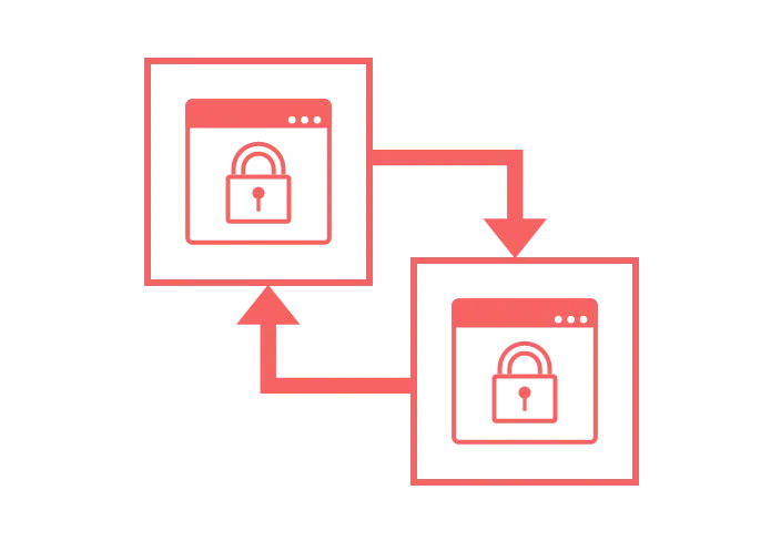 ZEROTRUST Workspace