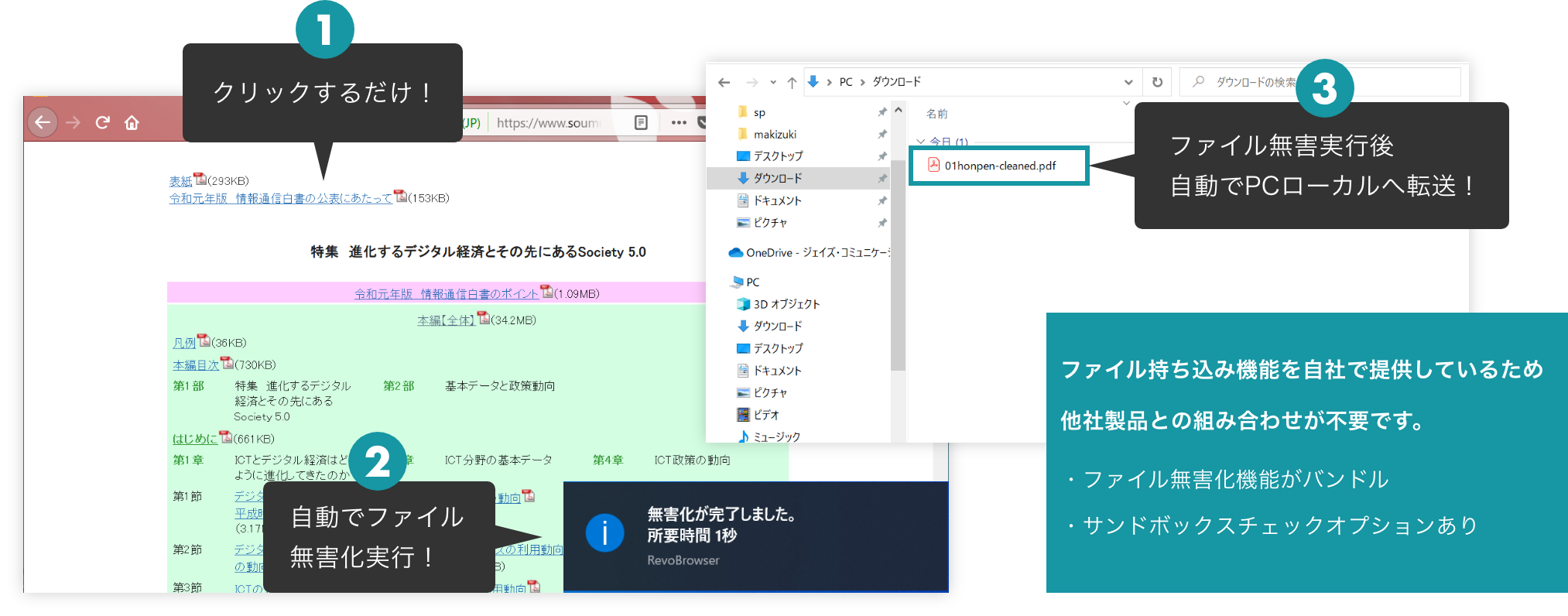 操作性