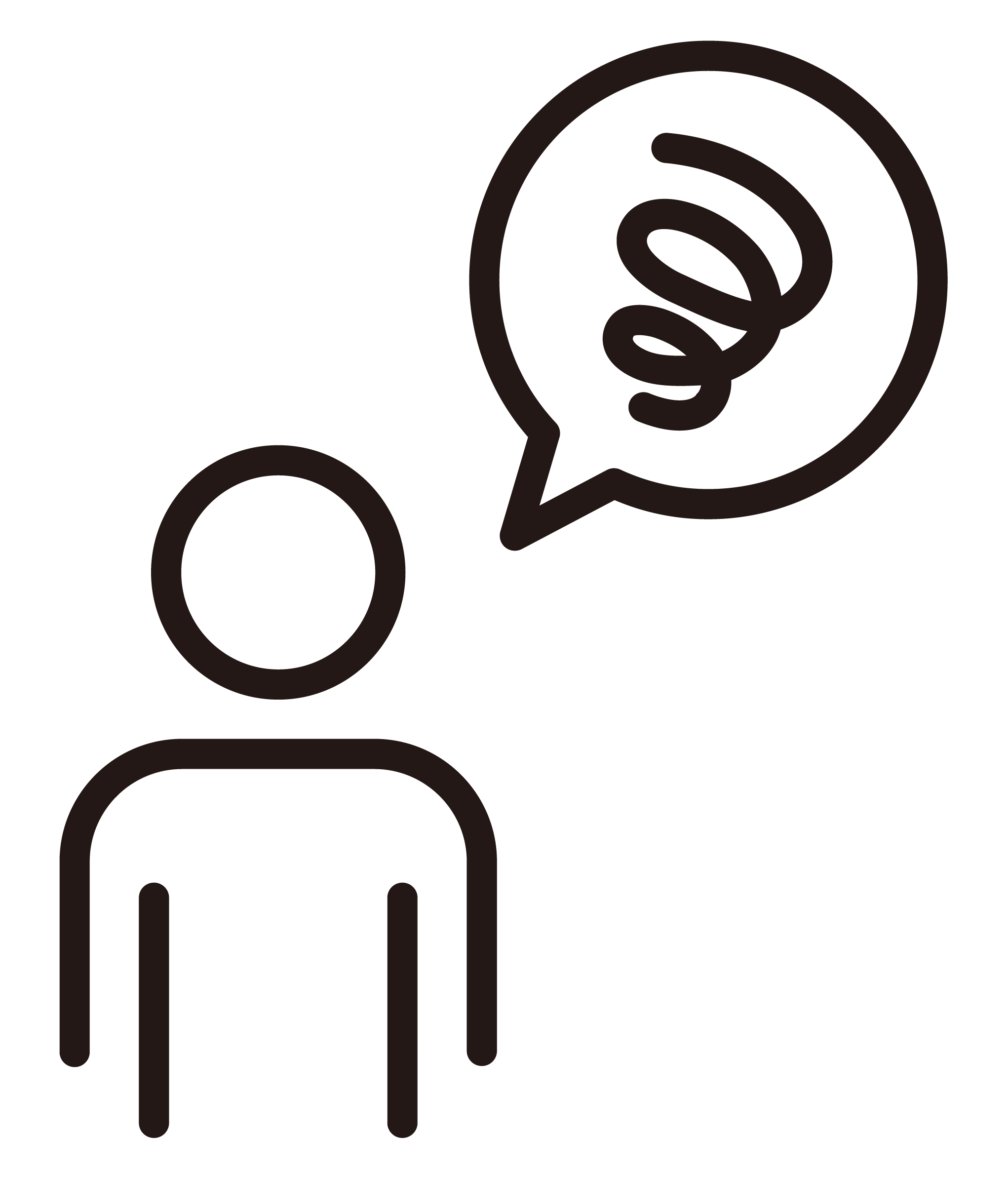 困りごとありませんか