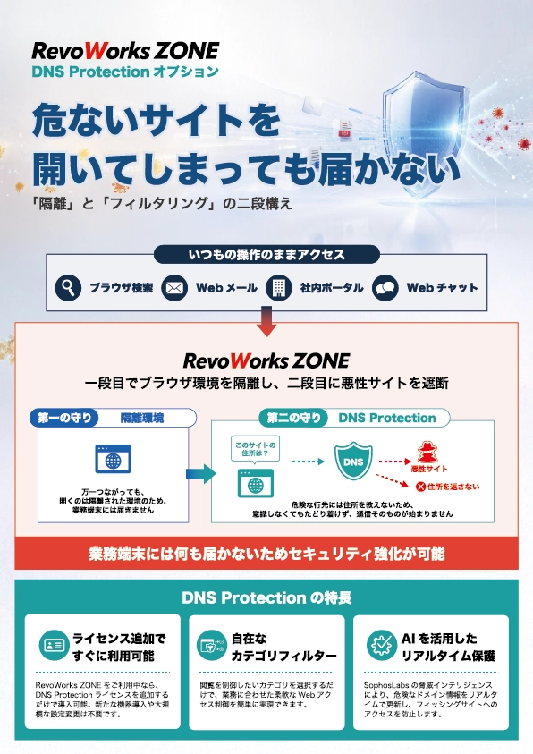 RevoWorks ZONE DNS Protectionオプション ご紹介リーフレット